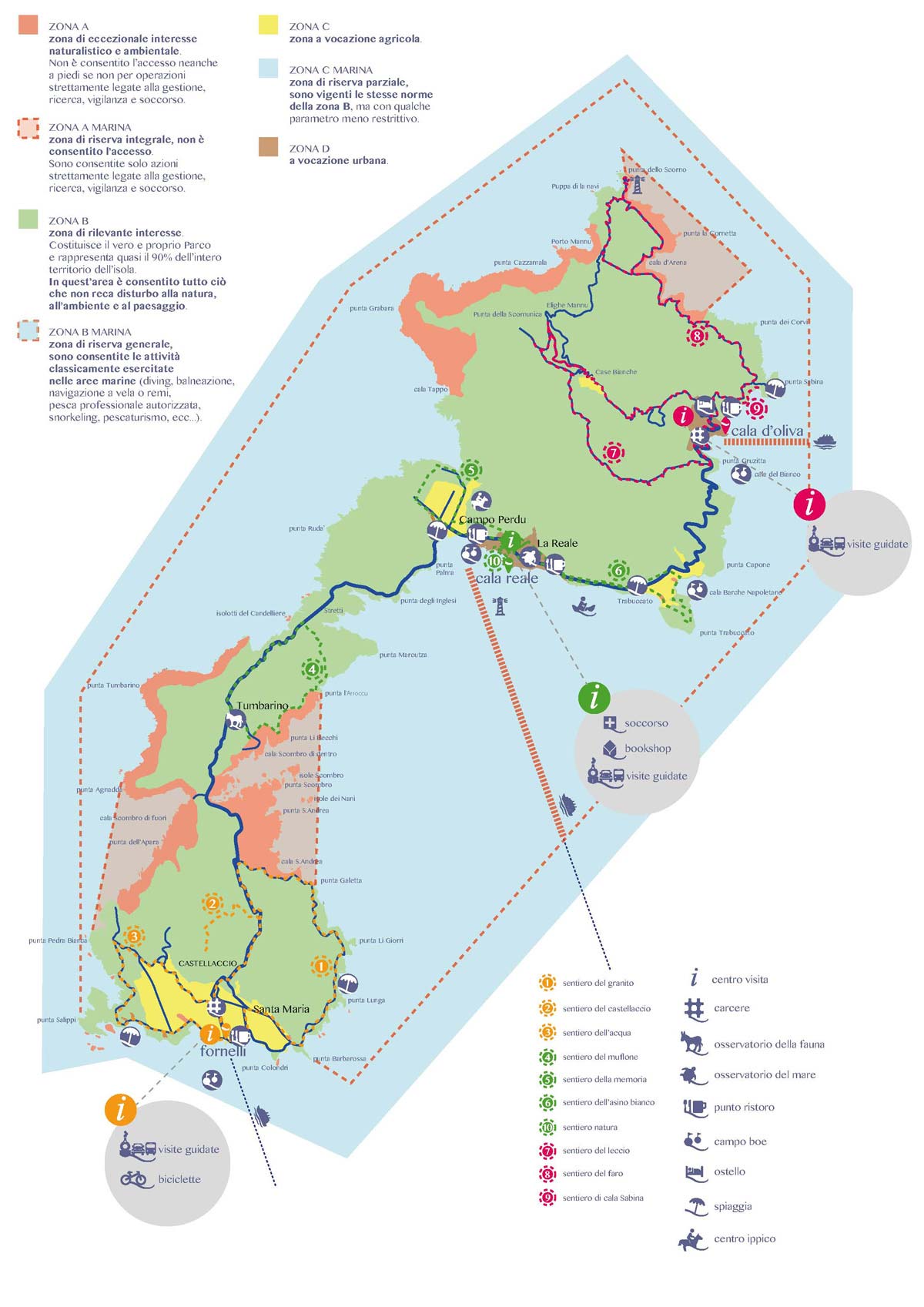 Mapa de la isla de Asinara